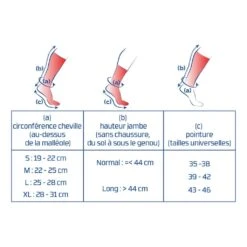 Thuasne Chaussette De Récupération Up Recovery (Longue) Homme Noir 9 Thuasne Chaussette De Récupération Up Recovery (Longue) Homme Noir -Sportswear Magasin main 340901 219957 3 a2ca