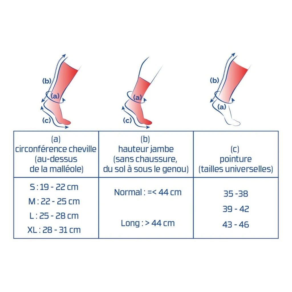 Thuasne Chaussette De Récupération Up Recovery (Longue) Homme Noir 5 Thuasne Chaussette De Récupération Up Recovery (Longue) Homme Noir – Image 3
