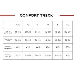 I-Dog Harnais Confort Trek -Sportswear Magasin main Confort Trek c103