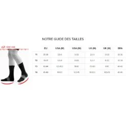 Compressport Pro Racing Socks V4.0 Run High Bleu Foncé -Sportswear Magasin main guide taille socks 5526